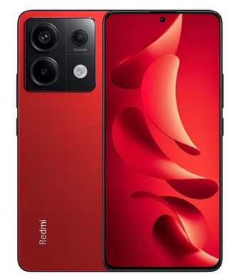 device image