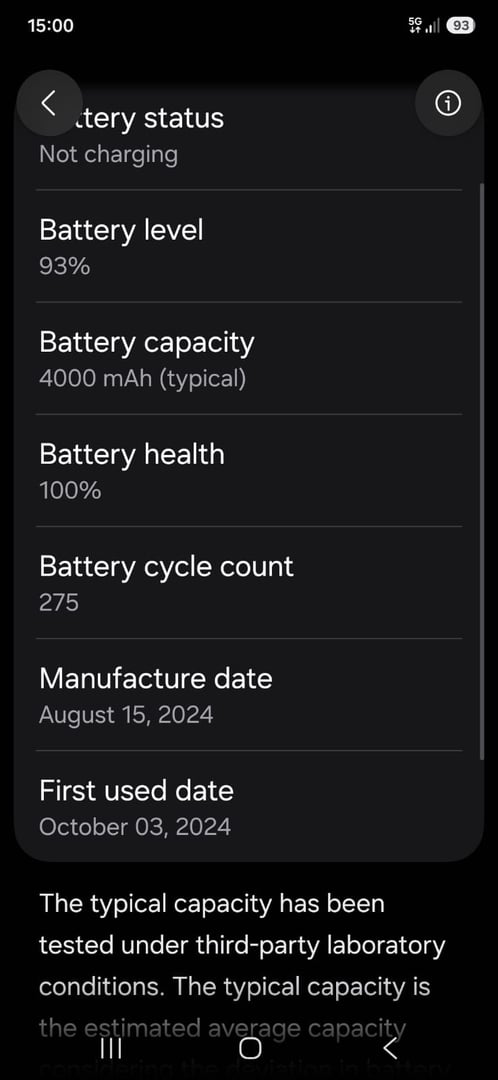 63631